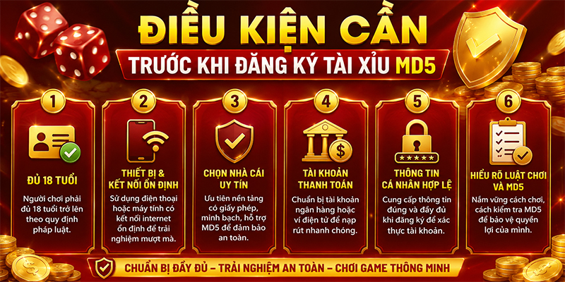 Điều kiện cần trước khi đăng ký Tài Xỉu MD5